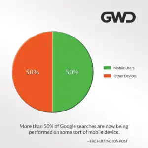 mobile majority traffic 2017