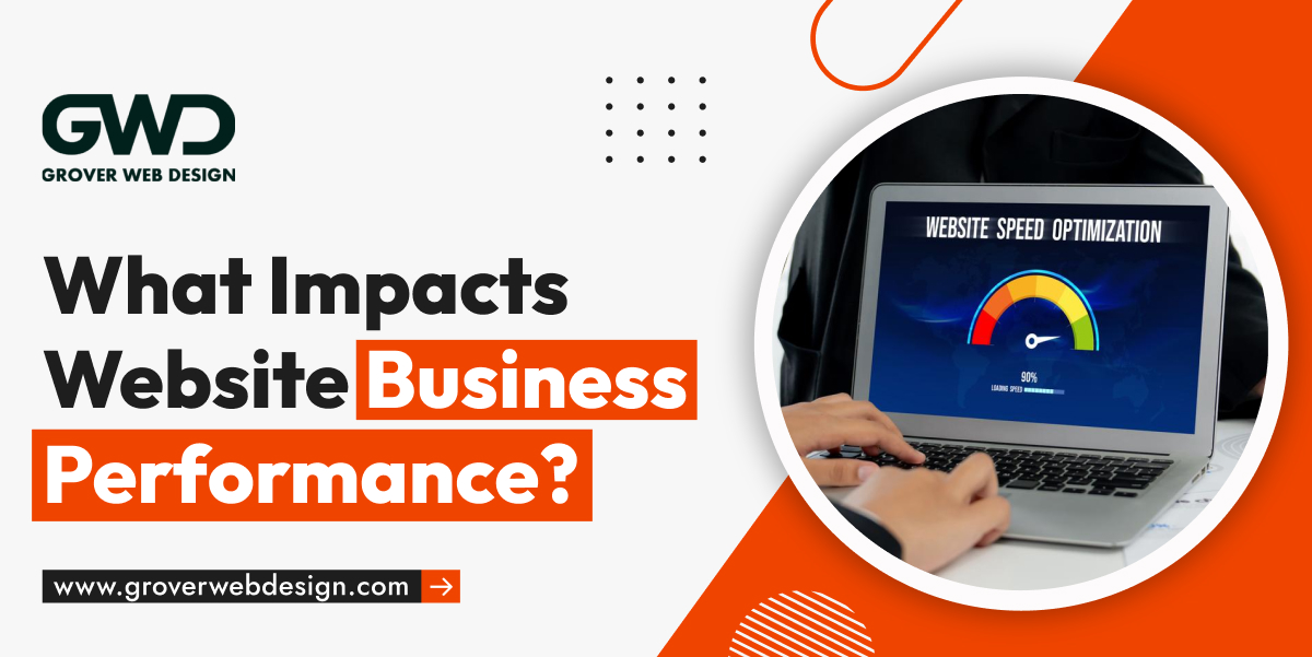 Grover Web Design branded graphic asking 'What Impacts Website Business Performance?' beside a laptop displaying a website speed optimization gauge.