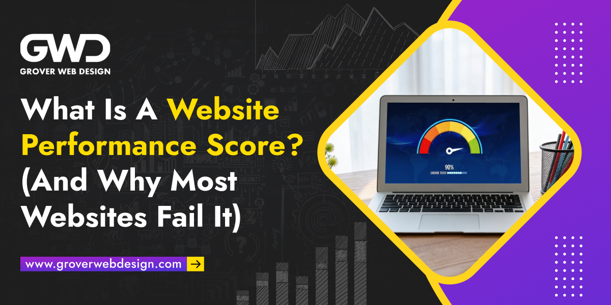 website performance score dashboard