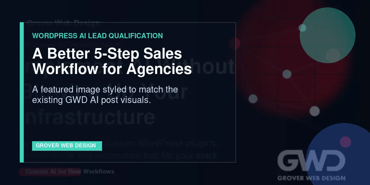 WordPress AI lead qualification featured image in Grover Web Design blog style