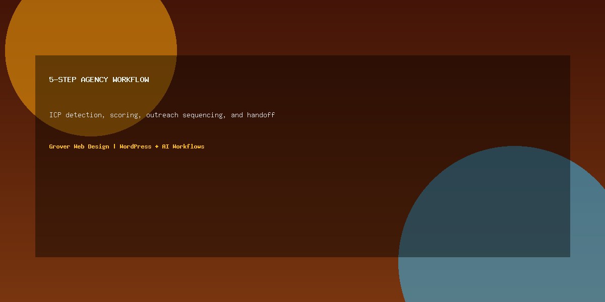 Five-step agency AI sales workflow