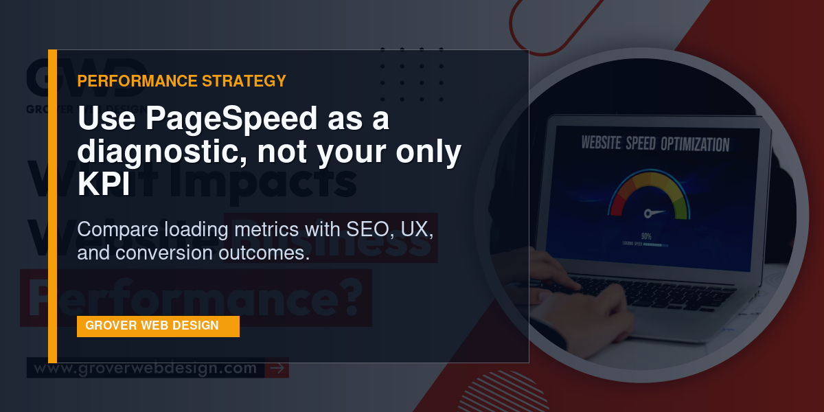 Comparison graphic explaining the difference between a website score and a PageSpeed score for business websites.