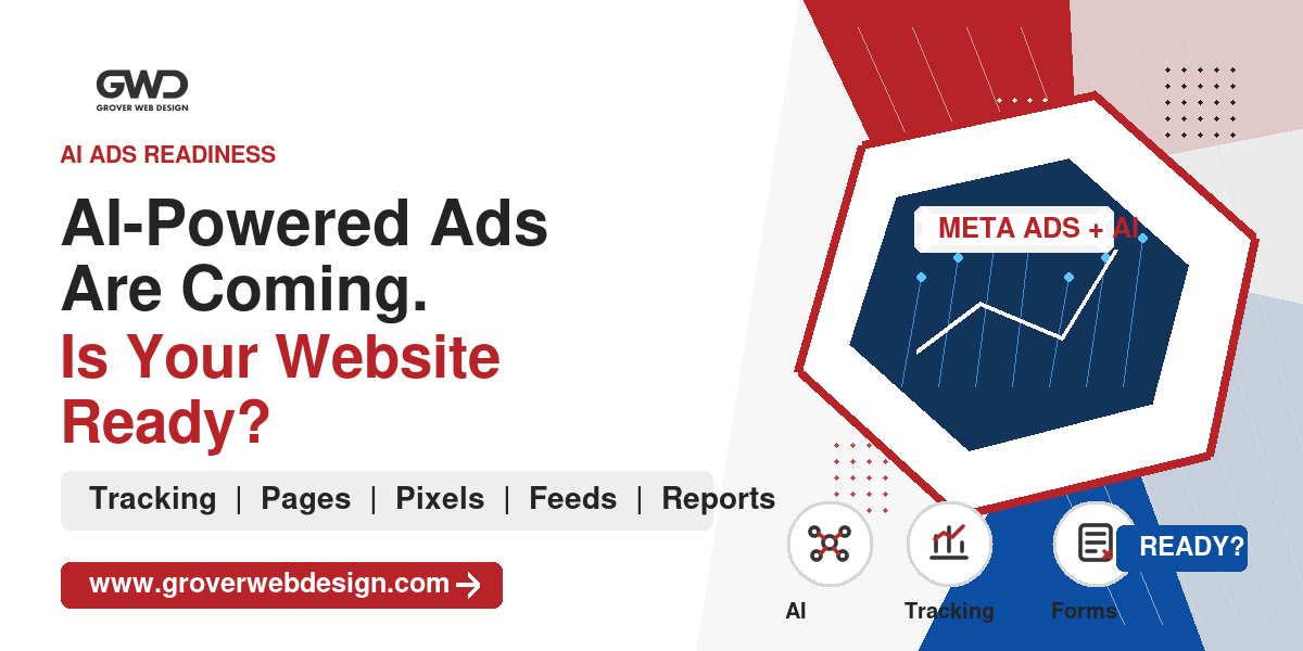 AI-powered ads readiness graphic by Grover Web Design