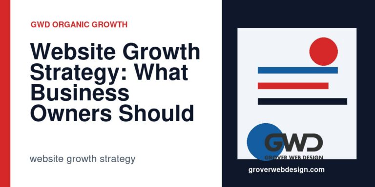 GWD graphic about website growth strategy