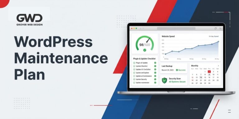 GWD branded WordPress maintenance plan featured graphic with performance gauge, update checklist, backups, security scan, and schedule dashboard