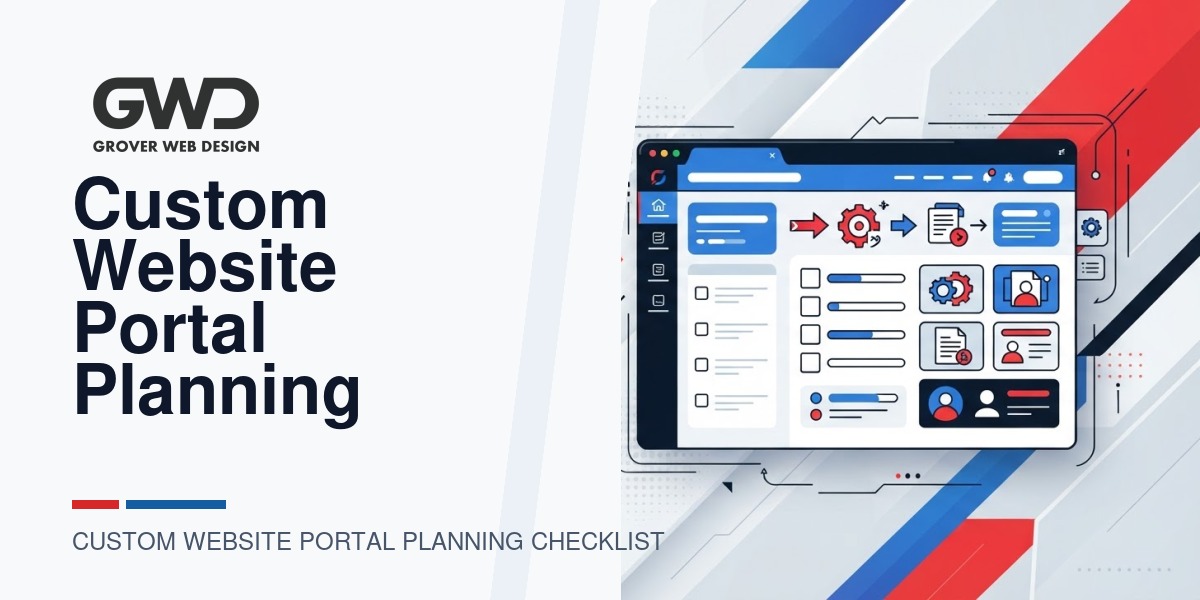 GWD branded featured graphic for custom website portal planning checklist