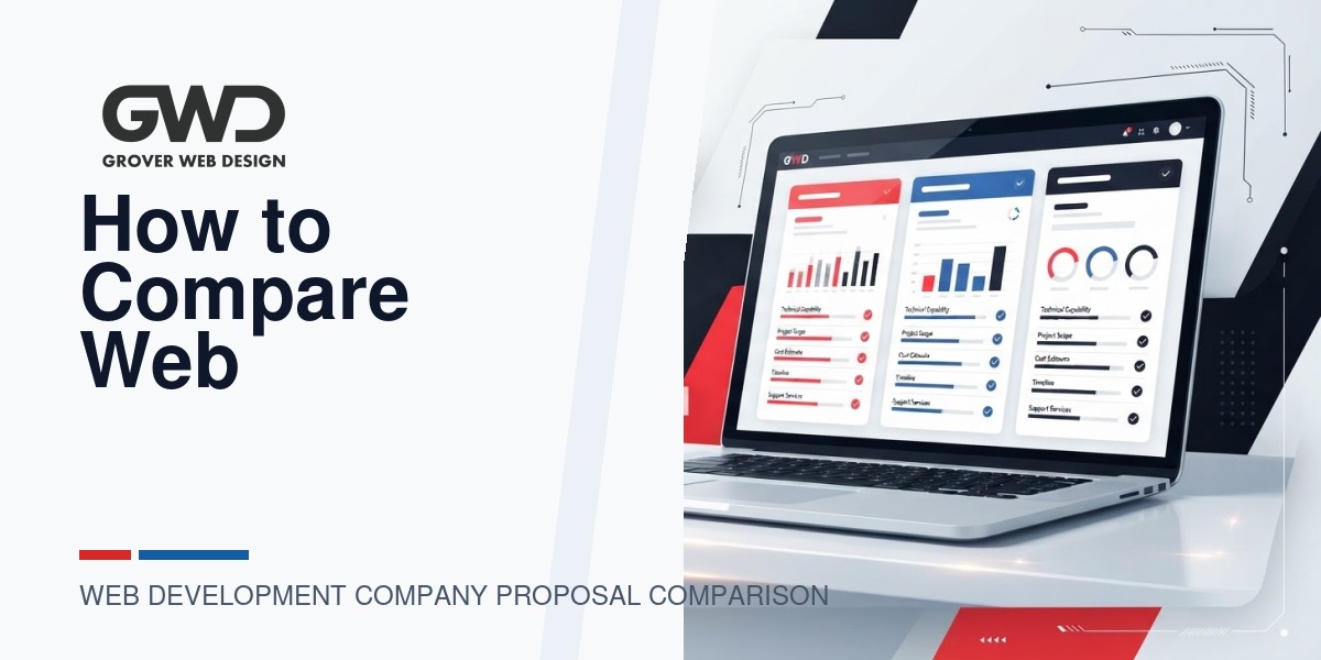 GWD branded featured graphic for web development company proposal comparison